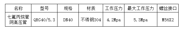 海南气体灭火管网高压管